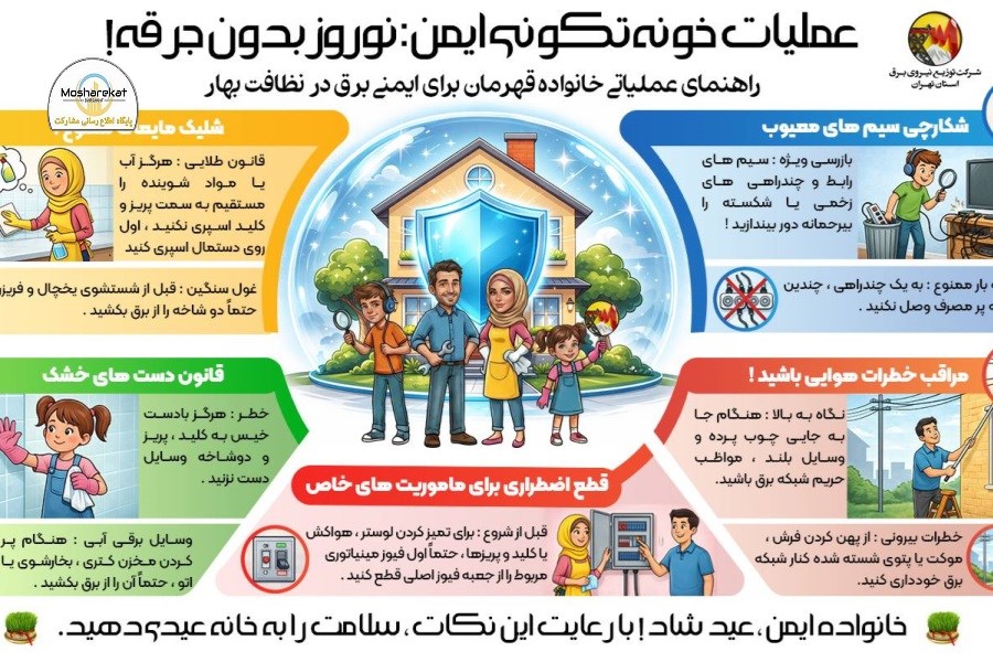 خونه‌تکونی بدون حادثه؛ رعایت ایمنی برق در اولویت است